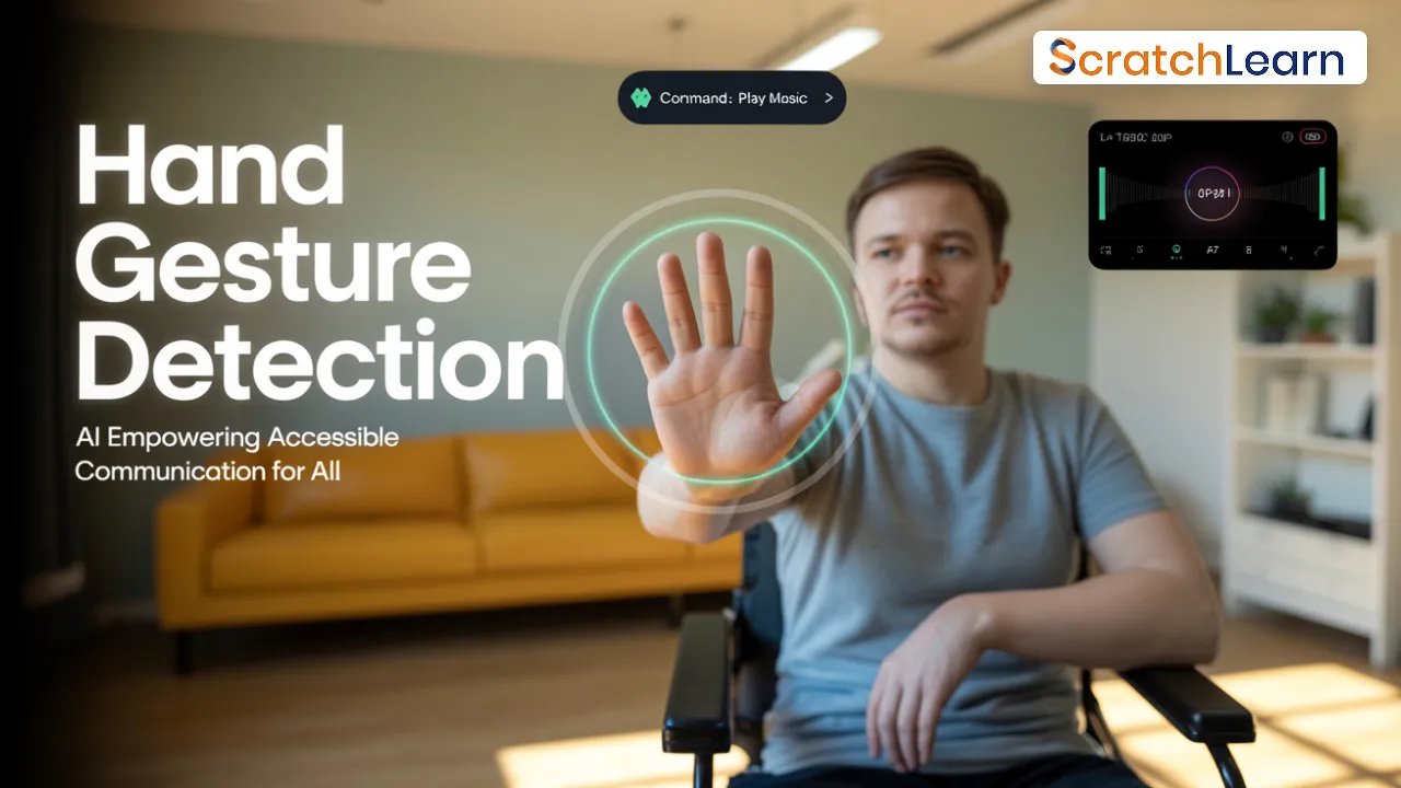 Hand Gesture Recognition
